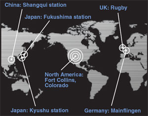 Atomic Clocks